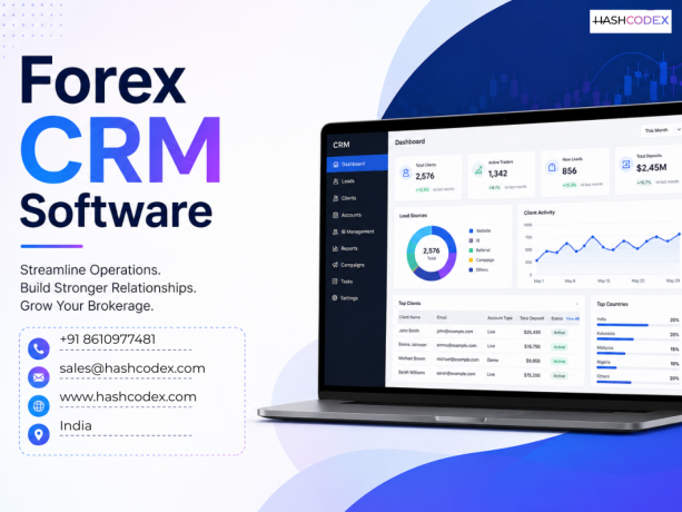 cost-effective-forex-crm-software-without-compromising-quality-big-0